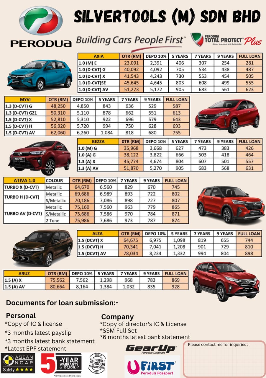 Perodua Kapar / Meru