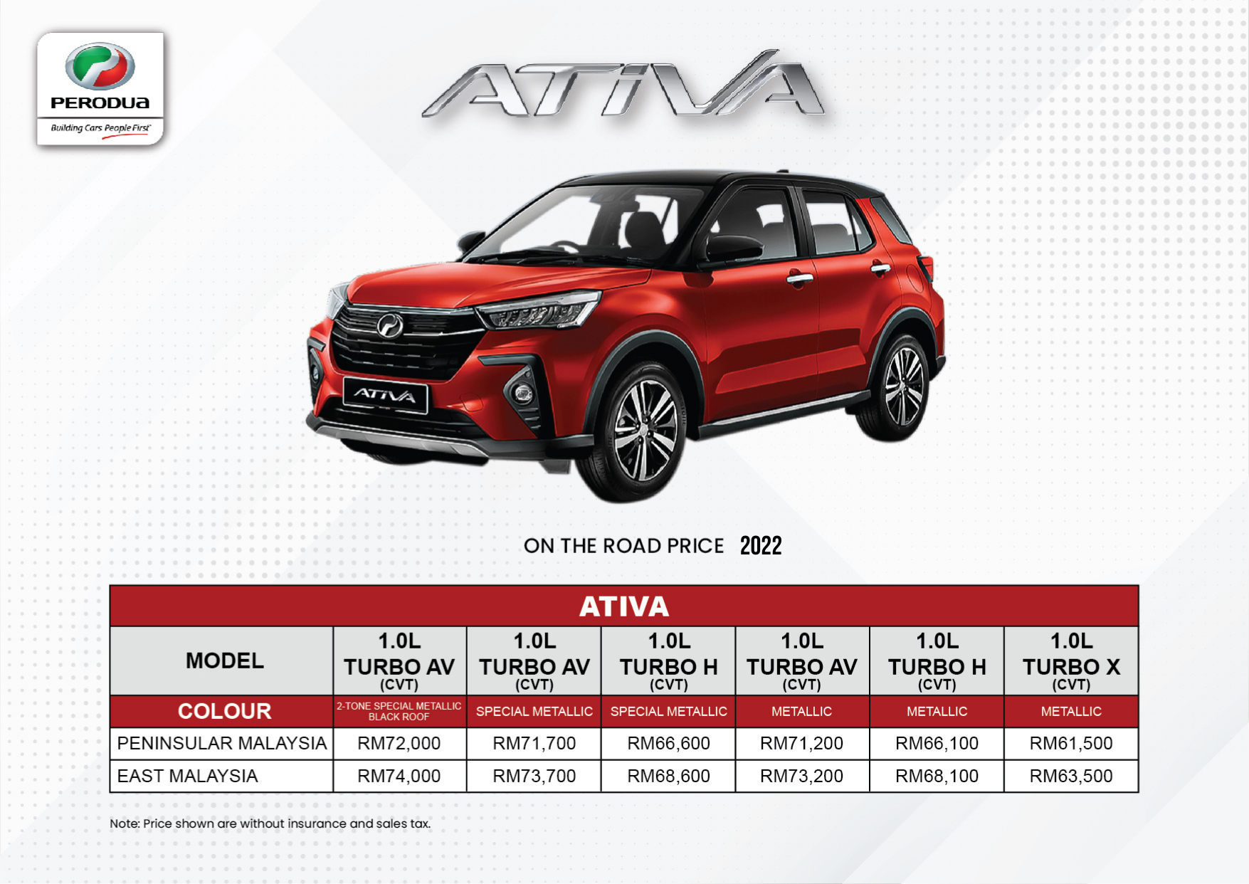 New Ativa Price 2022 Sales Advisor