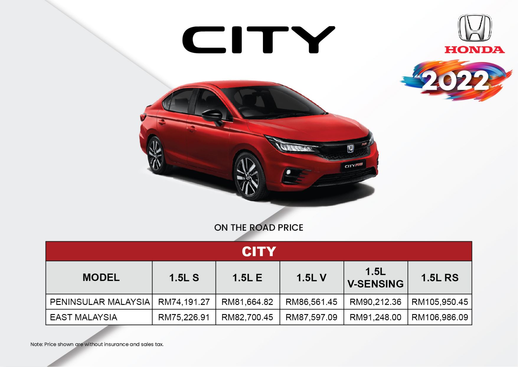 honda city 2022 specification