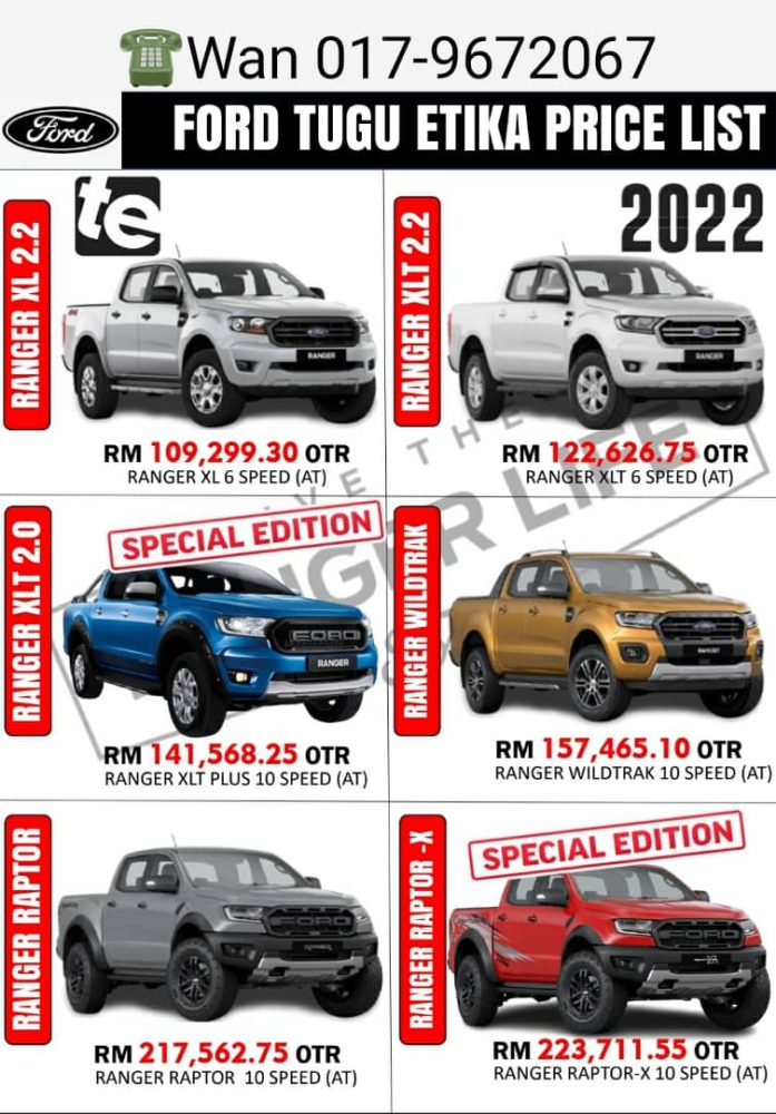 Latest Ford                            <br src=