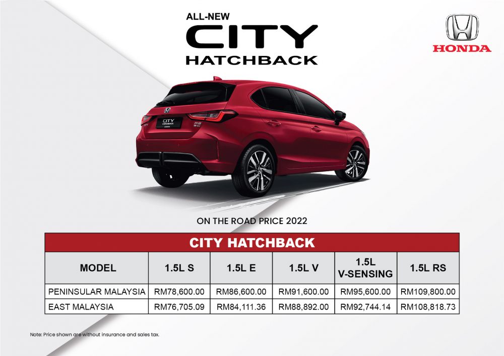  Nuevo Honda City Hatchback Precio