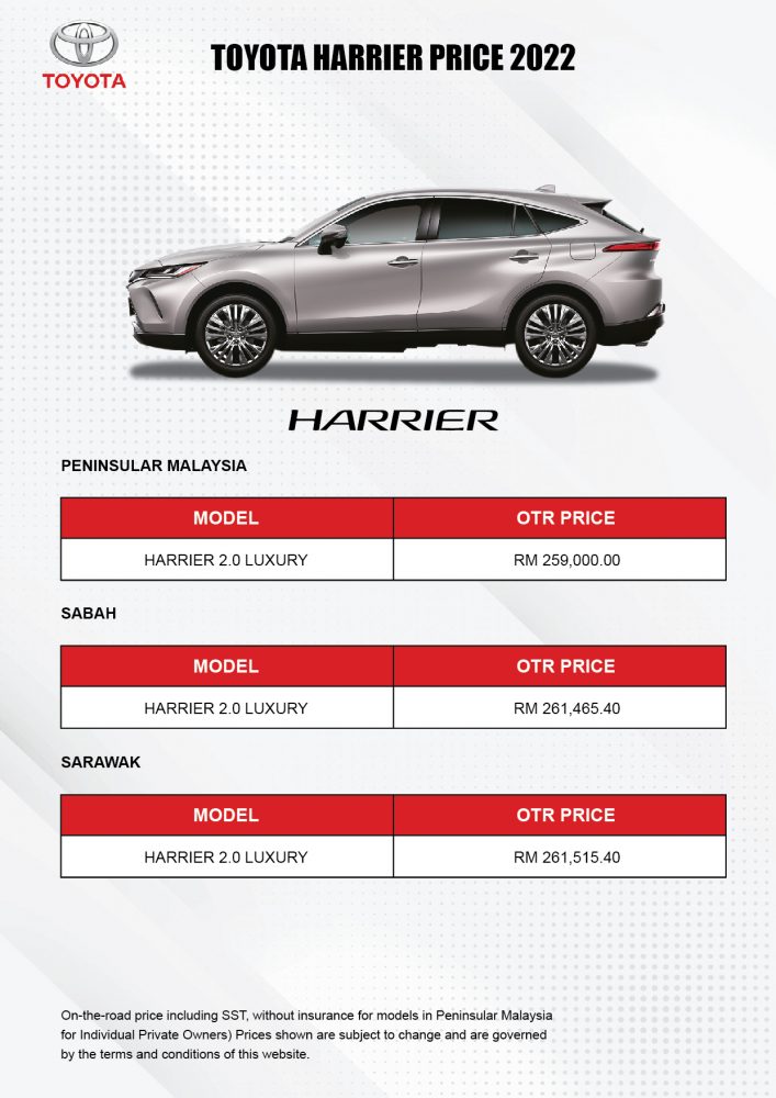 New Toyota Harrier Price 2022 - Sales Advisor