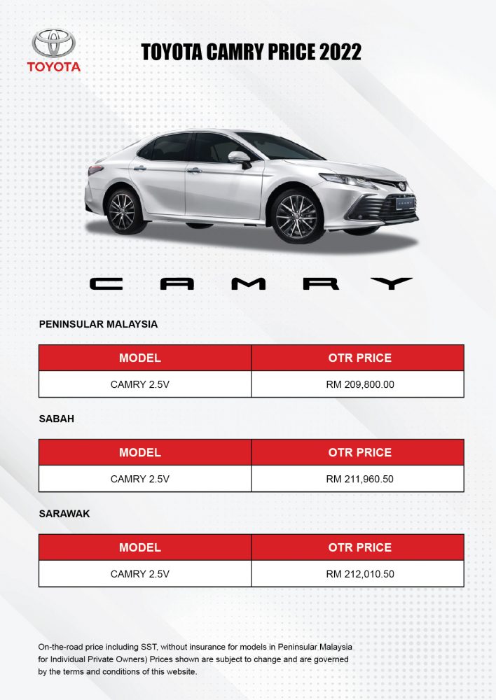 toyota camry 2022