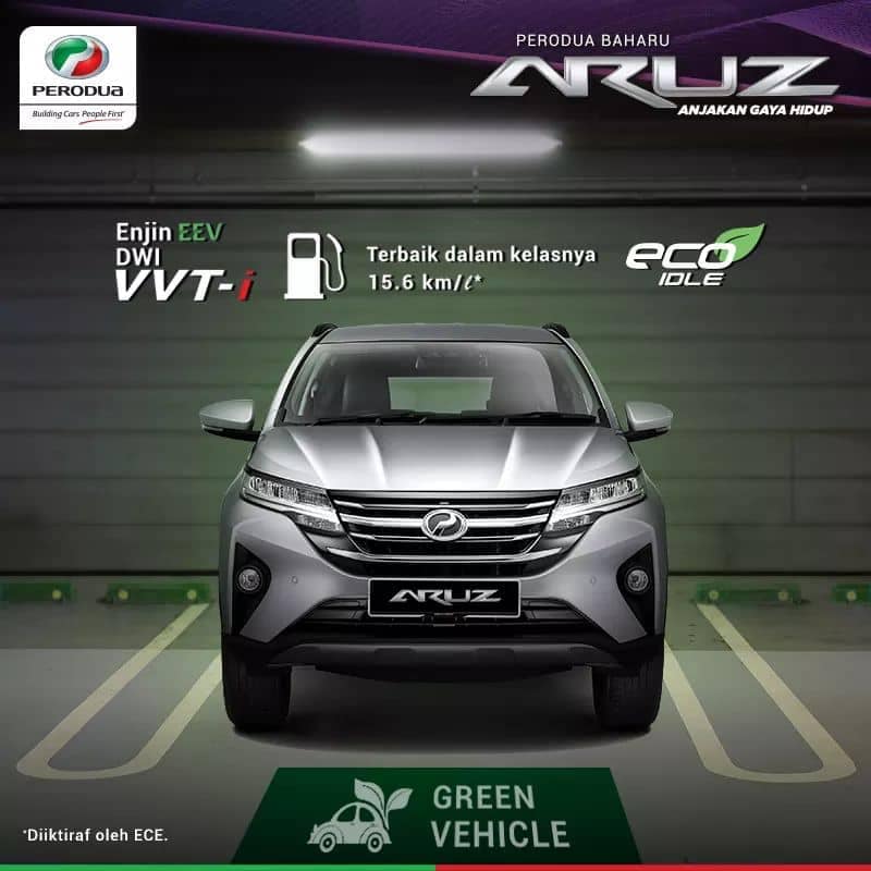 Latest Perodua                            <br src=